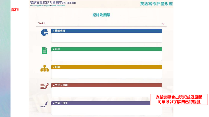 英語說寫能力檢測平台測驗教學圖片